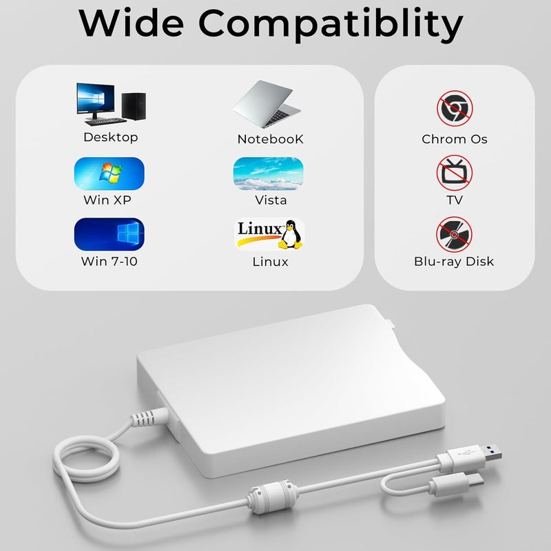 MthsTec USB Floppy Drive, 3.5" External USB & Type-C Floppy Disc Reader, External Floppy Disk Drive Portable 1.44 MB Plug and Play FDD for PC Windows XP 7 8 10 11(White) - Image 4